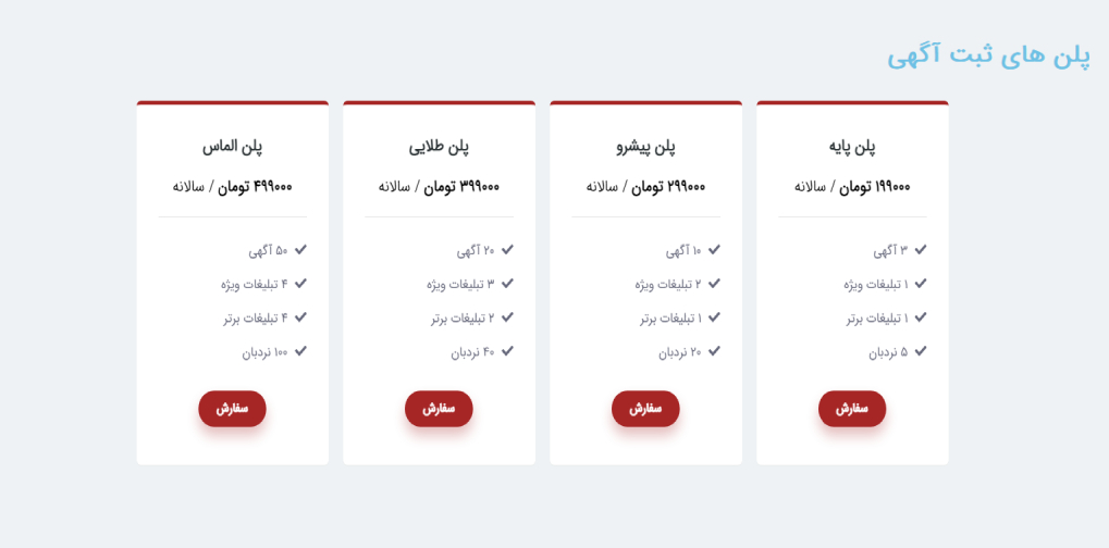 تعرفه پلن های ثبت اگهی